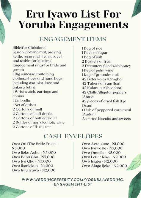 engagement list in yoruba land